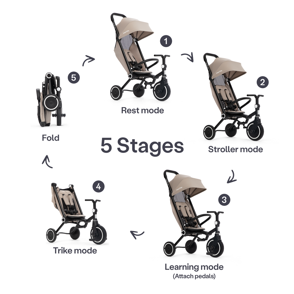 SmarTrike Wonder Max Trike - Stone Beige