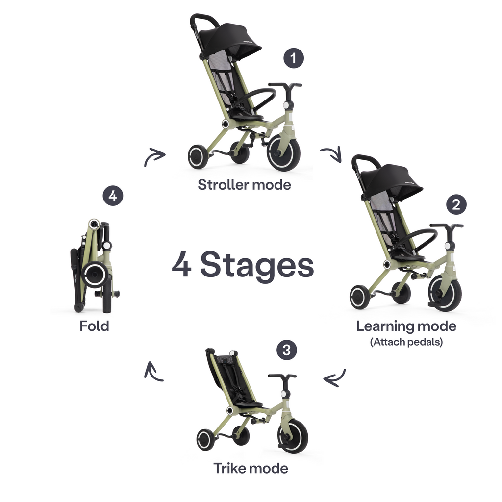 SmarTrike Wonder Trike - Light Olive