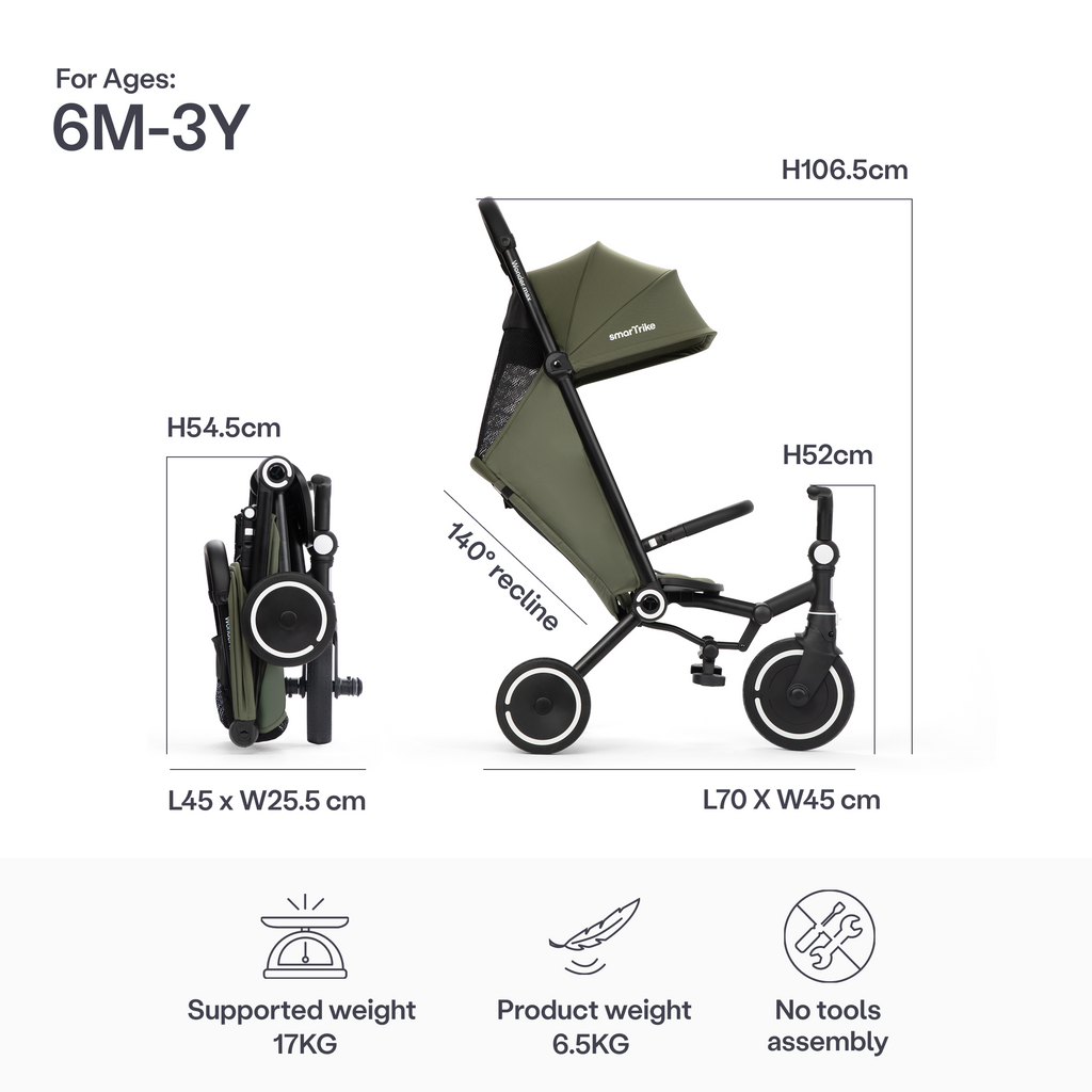 SmarTrike Wonder Max Trike - Deep Sage