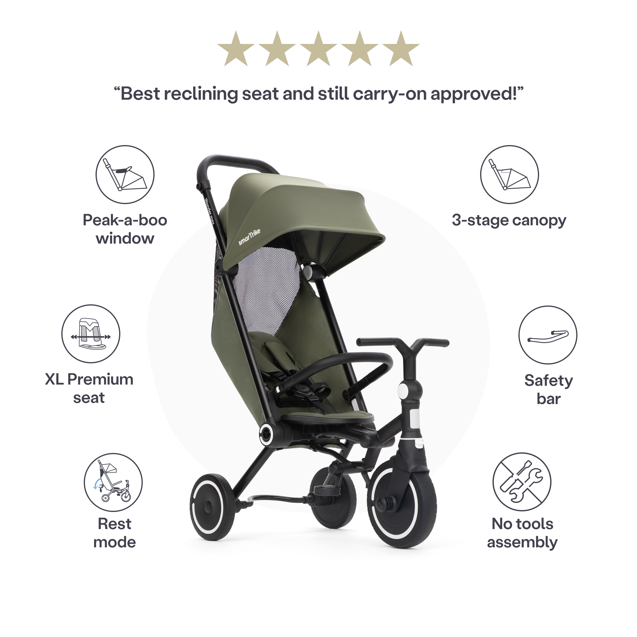 SmarTrike Wonder Max Trike - Deep Sage