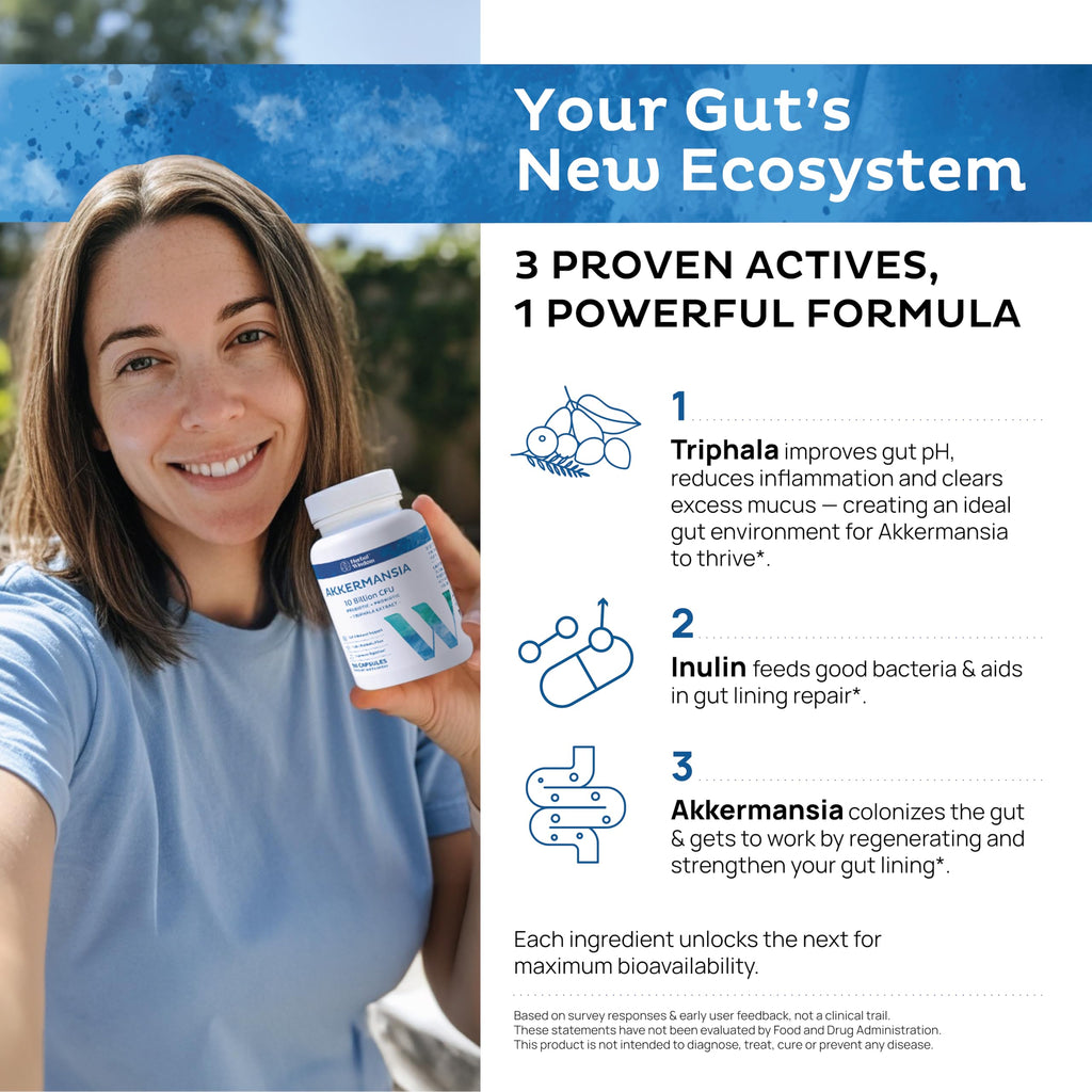 Akkermansia Muciniphila Probiotic + Triphala – 10B CFU | 3 Month Supply