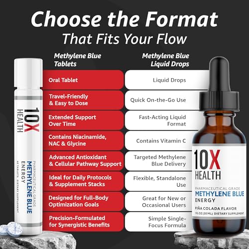 10X Health Methylene Blue Supplement with Black Pepper Extract – 60 Tablets | Energy, Focus & Cognition