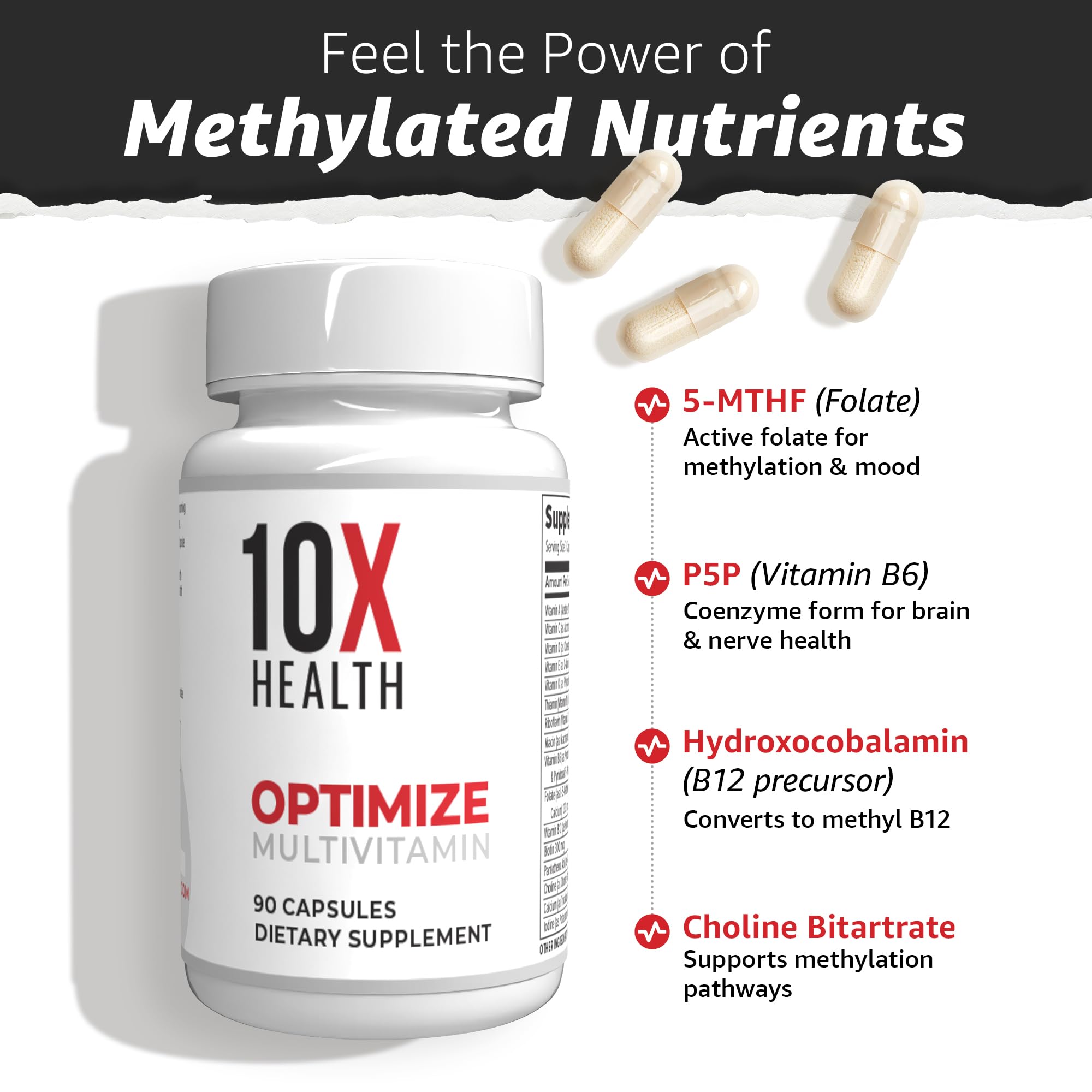 10X Health System Optimize Multivitamin for Men – 90 Capsules | 34-in-1 Methylated Formula, 5-MTHF, NAC, 800 mcg B12
