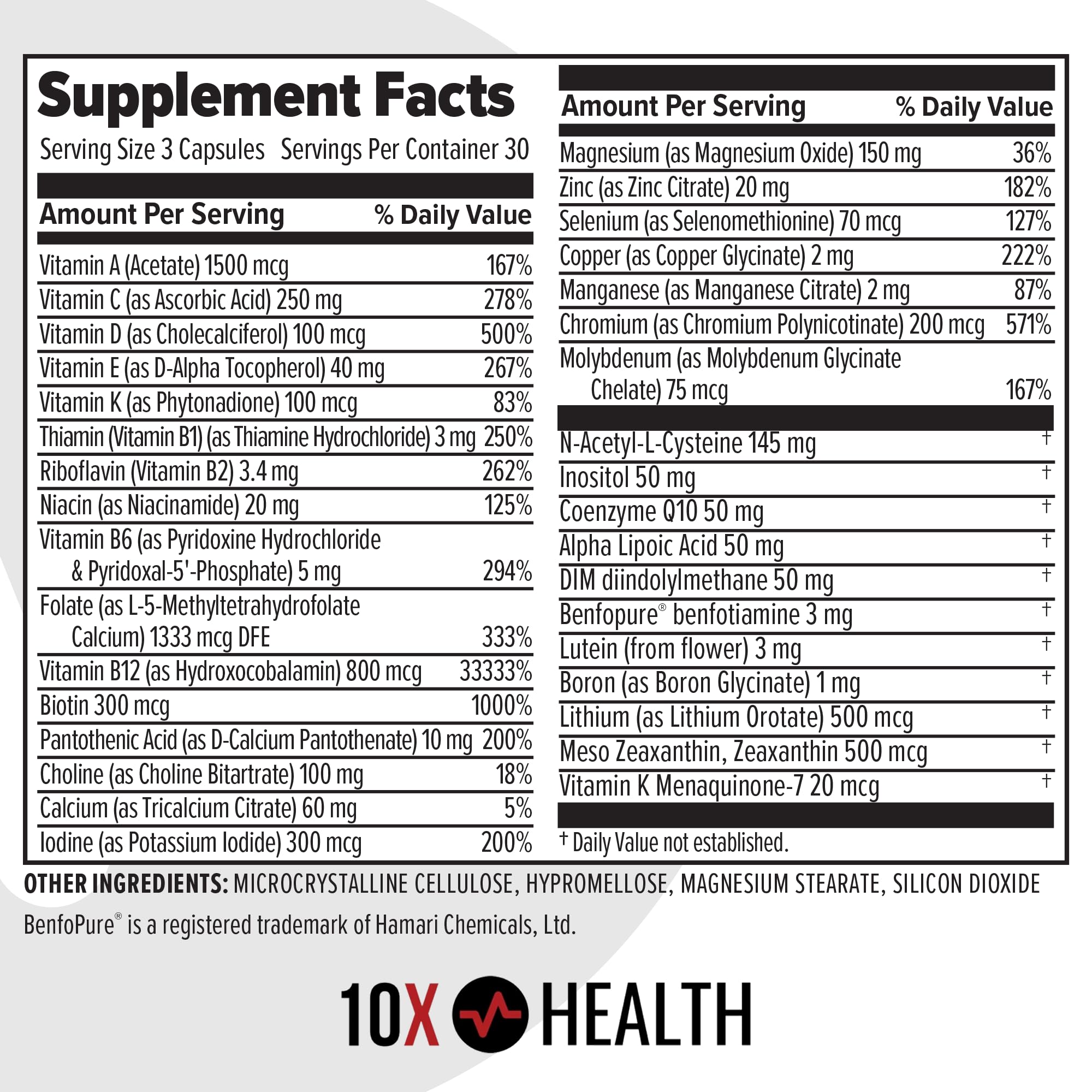 10X Health System Optimize Multivitamin for Men – 90 Capsules | 34-in-1 Methylated Formula, 5-MTHF, NAC, 800 mcg B12