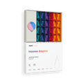 Ripple+ Incense Multi-Formula Collection - 178g