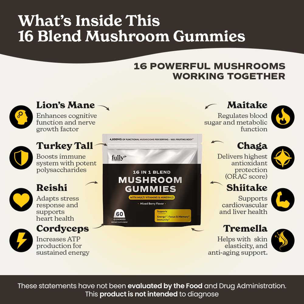 16 in 1 Blend Mushrooms Gummies for Adults - Lion's Mane for Focus & Clarity