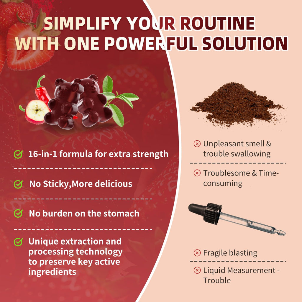 16 in 1 Cayenne Pepper Gummies - Sugar-Free 60 CT | Capsaicin Complex with Moringa, Hawthorn, Beet Root, Wormwood & Citrus Bergamot