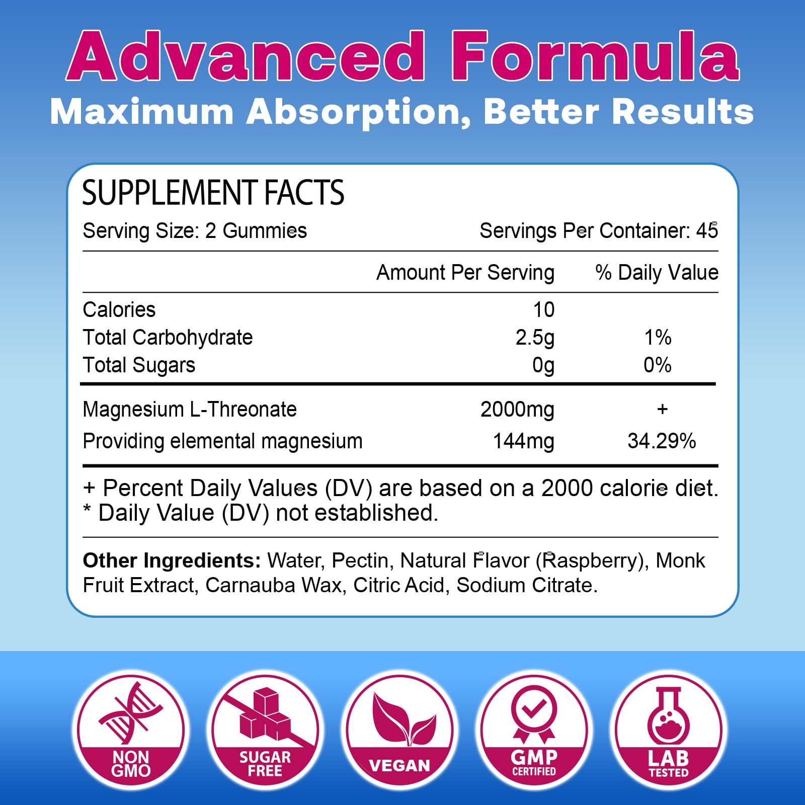 180 Count 2-Pack Magnesium L-Threonate Gummies 2000mg – Sleep & Cognition (Vegan, Raspberry)