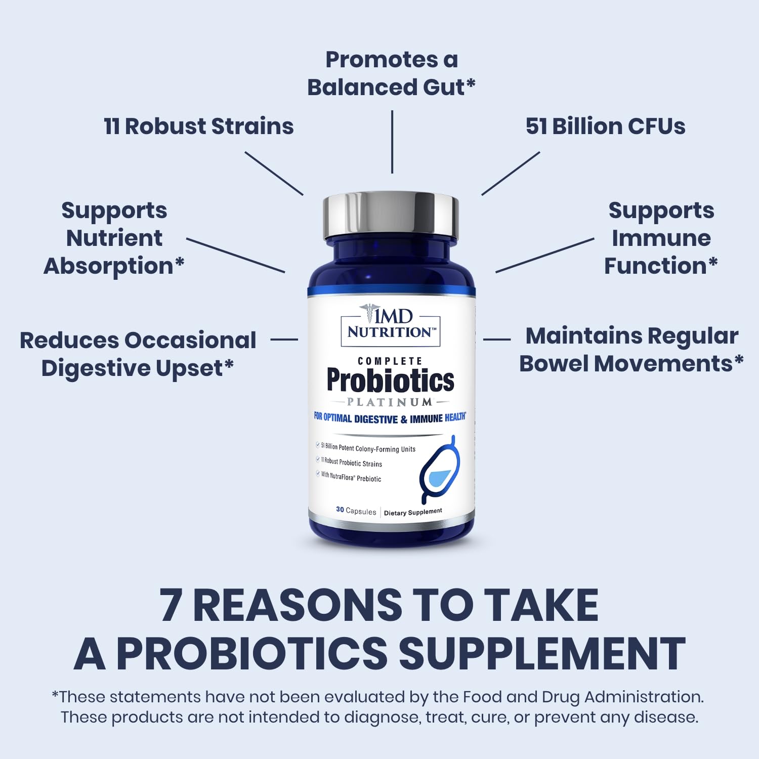 1MD Complete Probiotics Platinum | 51 Billion CFU, 11 Strains, Dairy-Free | Digestive Health Support | 3-Pack