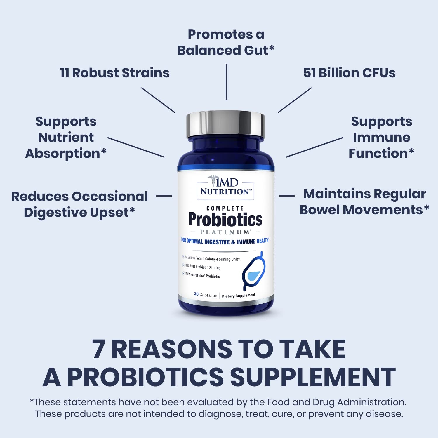 1MD Complete Probiotics Platinum | 51 Billion CFU, 11 Strains, Dairy-Free | Digestive & Immune Support | 2-Pack