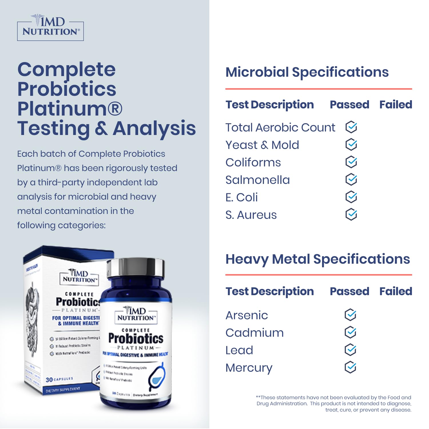 1MD Complete Probiotics Platinum | 51 Billion CFU, 11 Strains, Dairy-Free | Digestive & Immune Support | 2-Pack