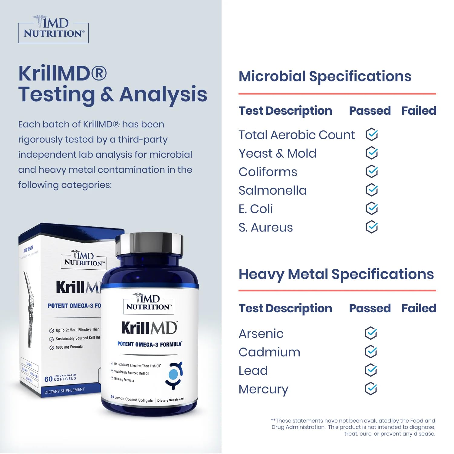 1MD KrillMD - Antarctic Krill Oil Omega-3 with Astaxanthin, EPA & DHA | 60 Softgels (2-Pack)