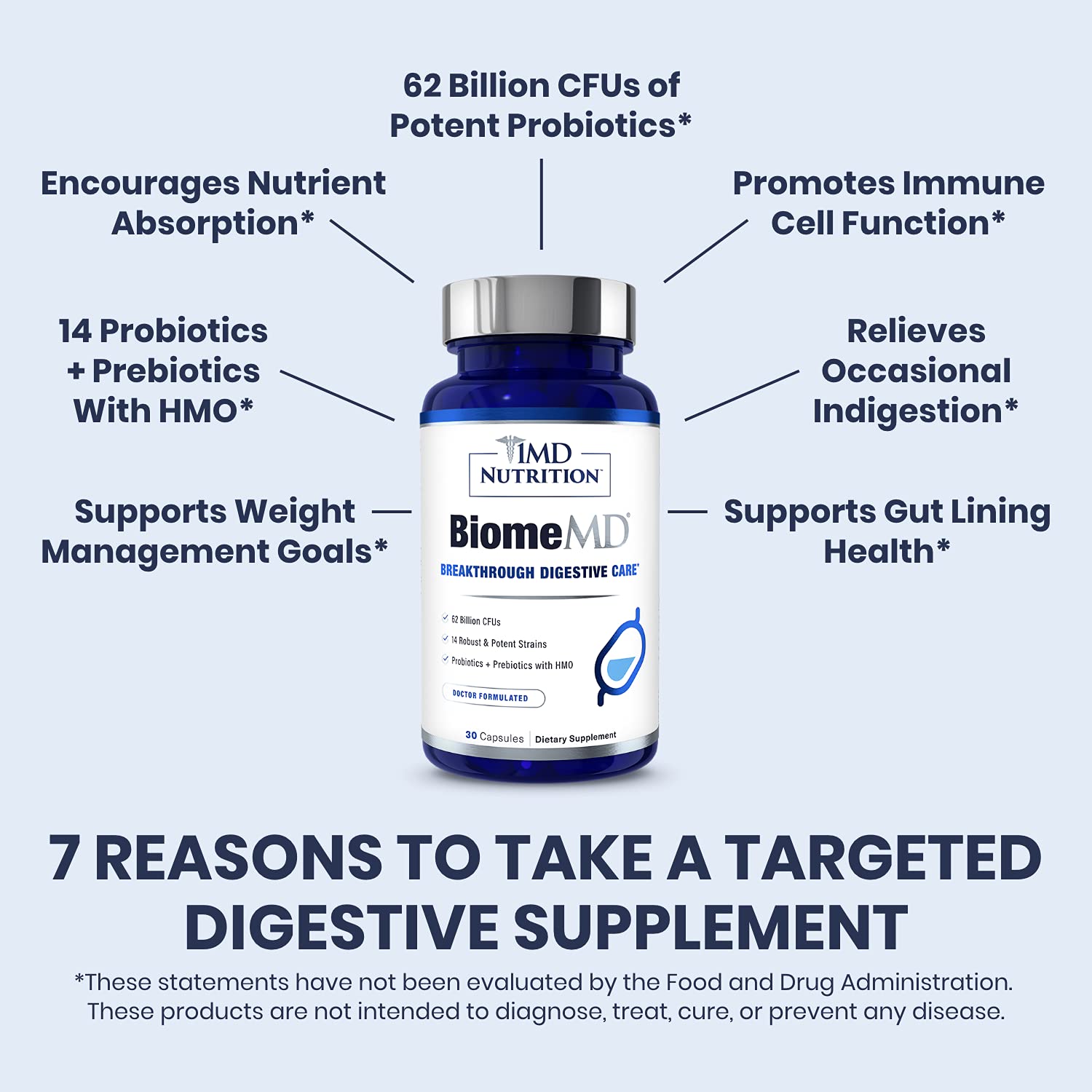 BiomeMD Probiotics by 1MD Nutrition | 62B CFUs, 15 Strains + Prebiotics | Digestive & Immune Support | 30 Capsules