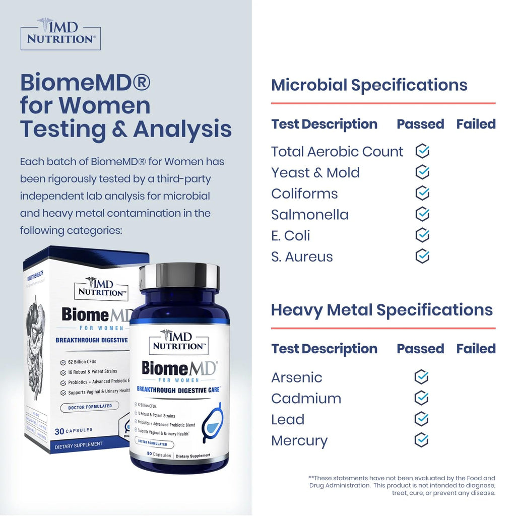 BiomeMD Probiotics for Women by 1MD Nutrition – 62B CFUs, 15 Strains + Prebiotics | Doctor-Formulated