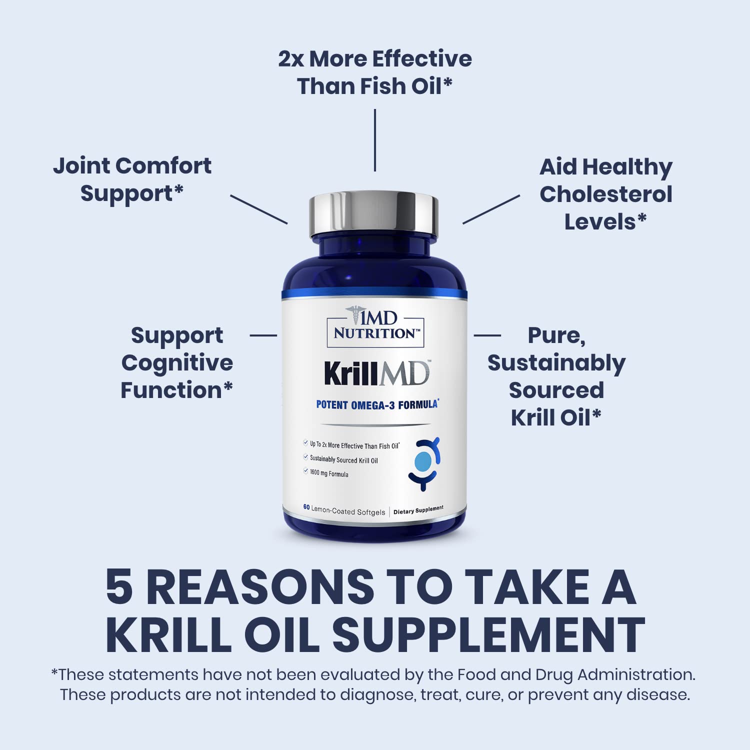 1MD KrillMD Antarctic Krill Oil Omega-3 with Astaxanthin | 60 Softgels | 2x More Effective Than Fish Oil