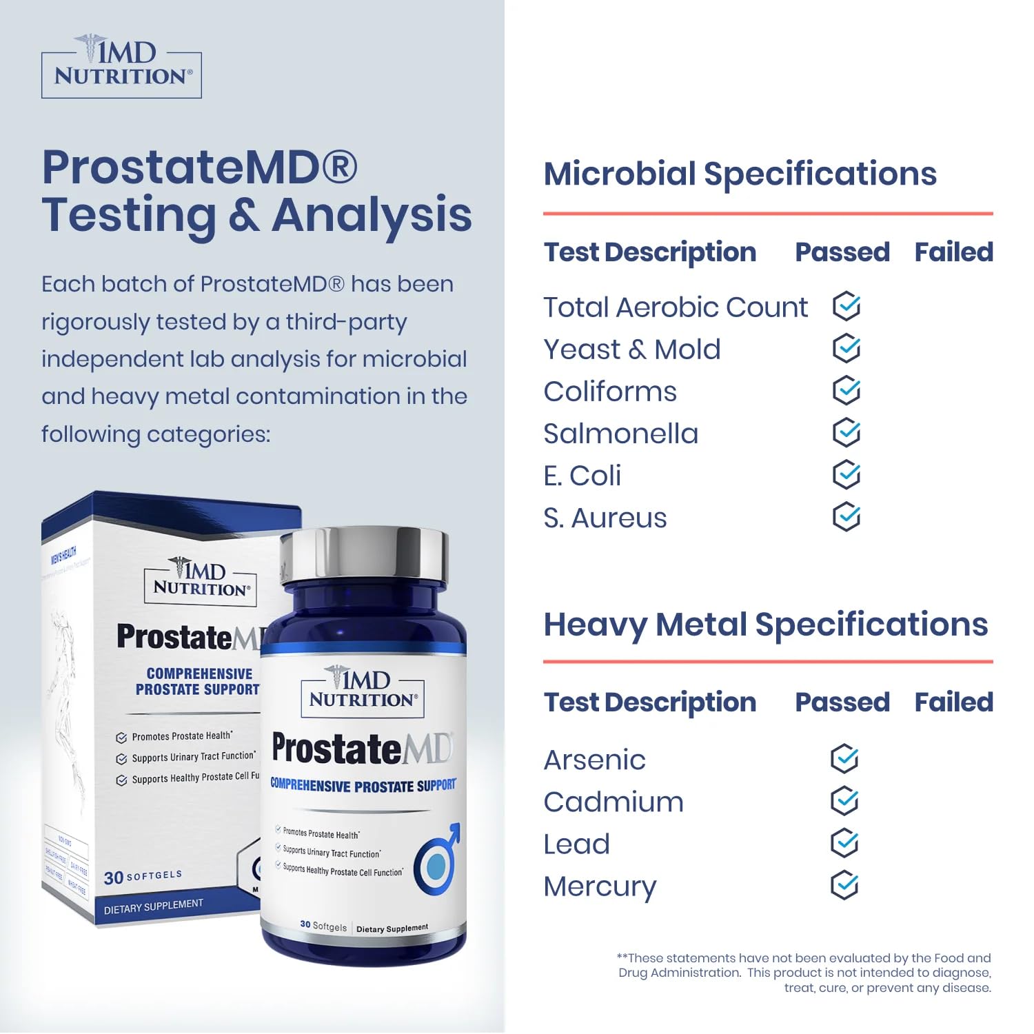 1MD ProstateMD Saw Palmetto Prostate Support: Urinary Health & Prostate Wellness, 60 Softgels (2-Pack)