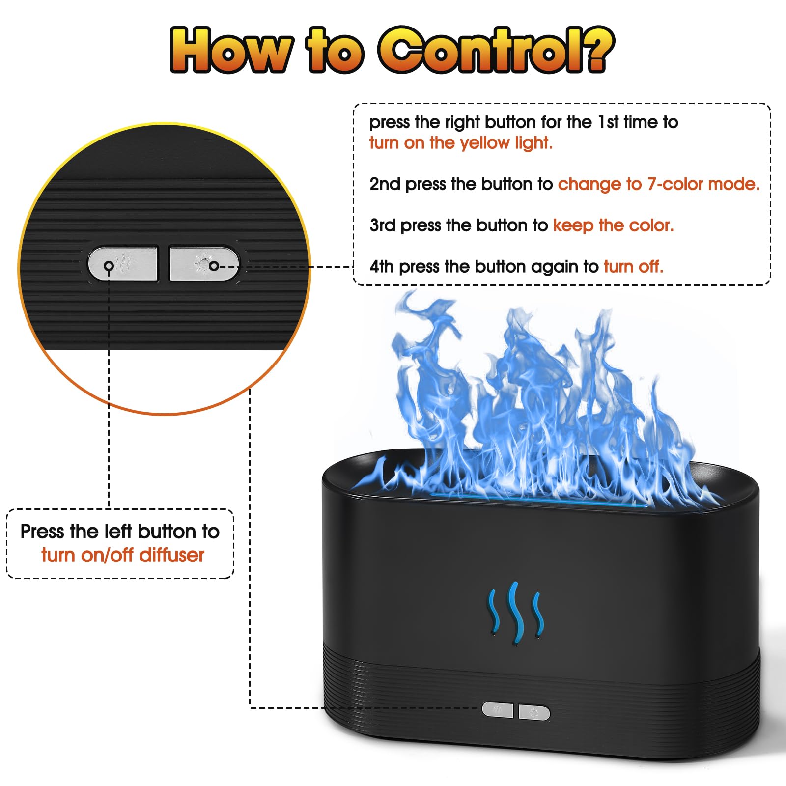 2 Pack Essential Oil Diffuser - 7 Color Flame, Auto-Off, 180mL, Black