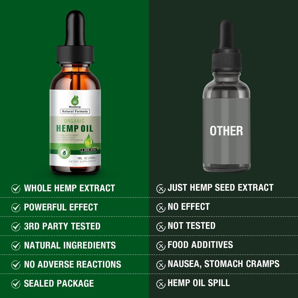 2 Pack Organic Hemp Oil Premium – Maximum Strength 2,800,000 | Pain Relief, Skin & Anxiety