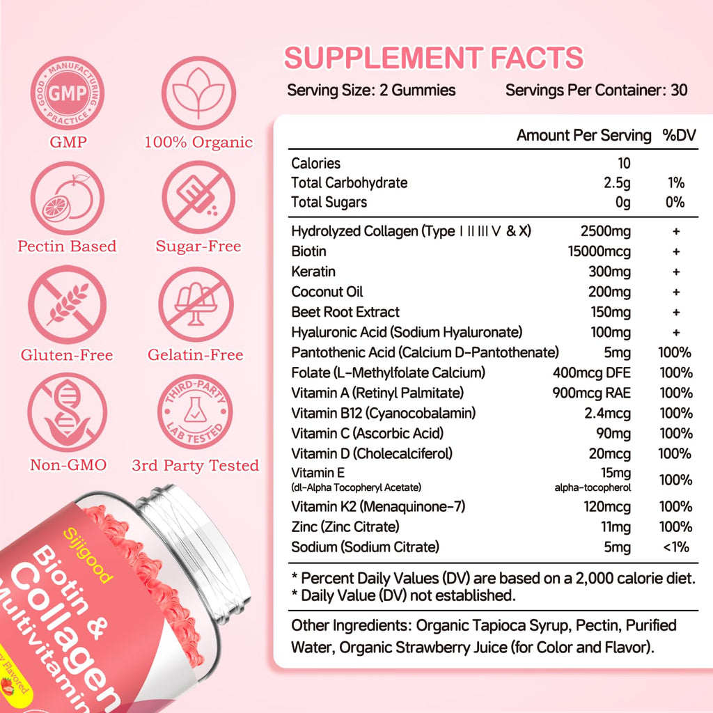2 Pack Multi Collagen Peptides Gummies – Type I-V, Biotin, HA, Vitamins