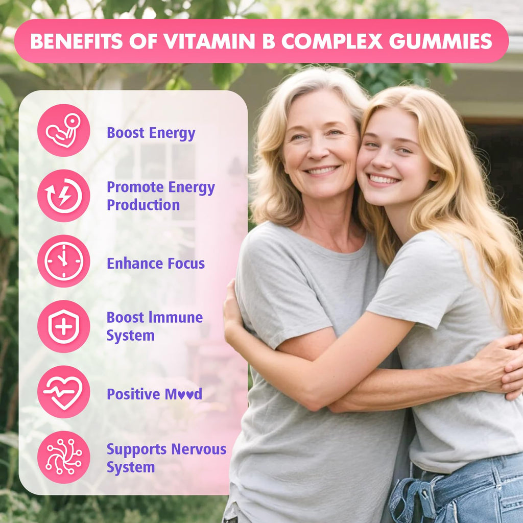 2 Pack Vitamin B Complex Gummies – Raspberry Flavor, All B Vitamins + Methyl B12