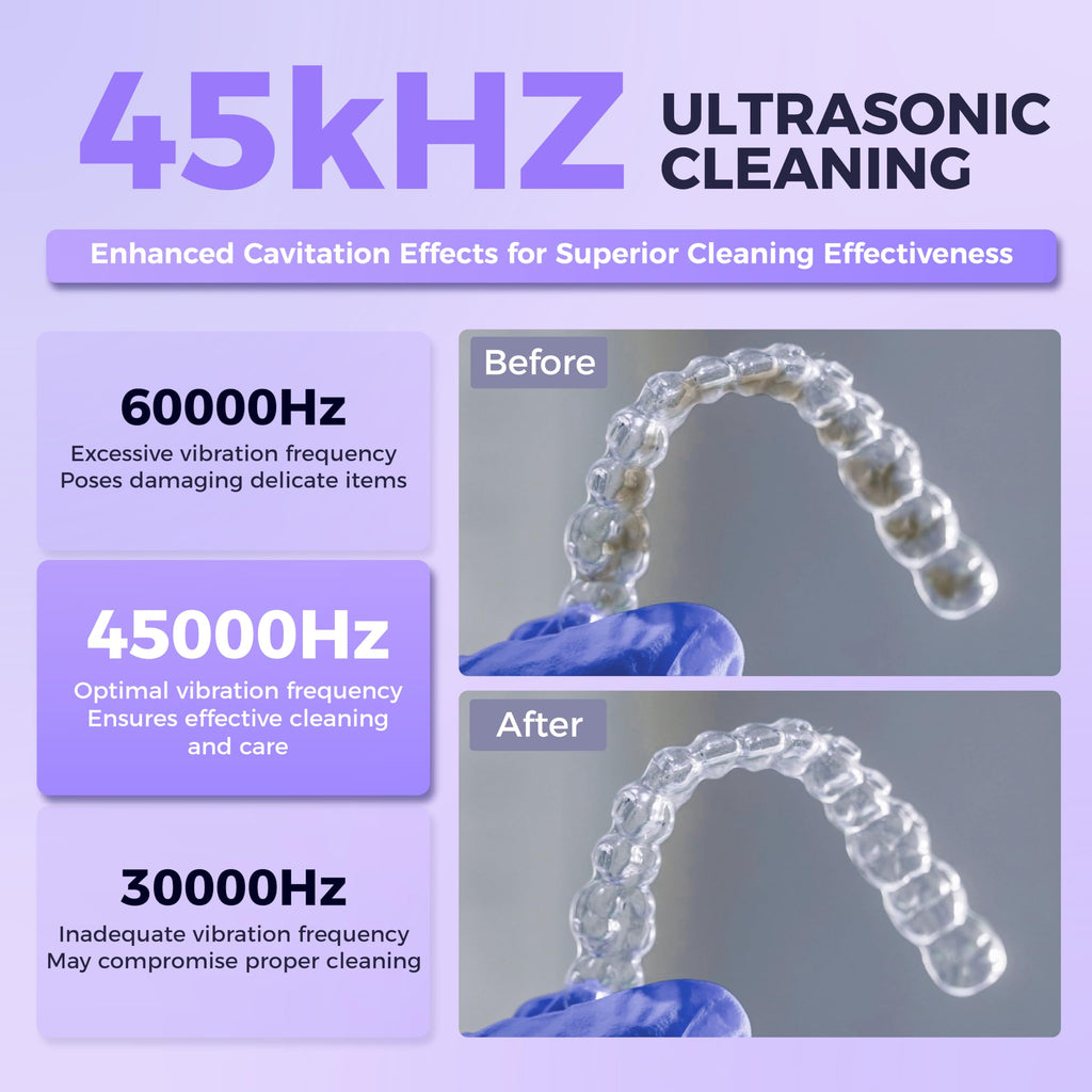 Ultrasonic Retainer Cleaner with UV Sterilizer | 45kHz Dental Cleaning Machine – Portable 200ML W190MAX (White)