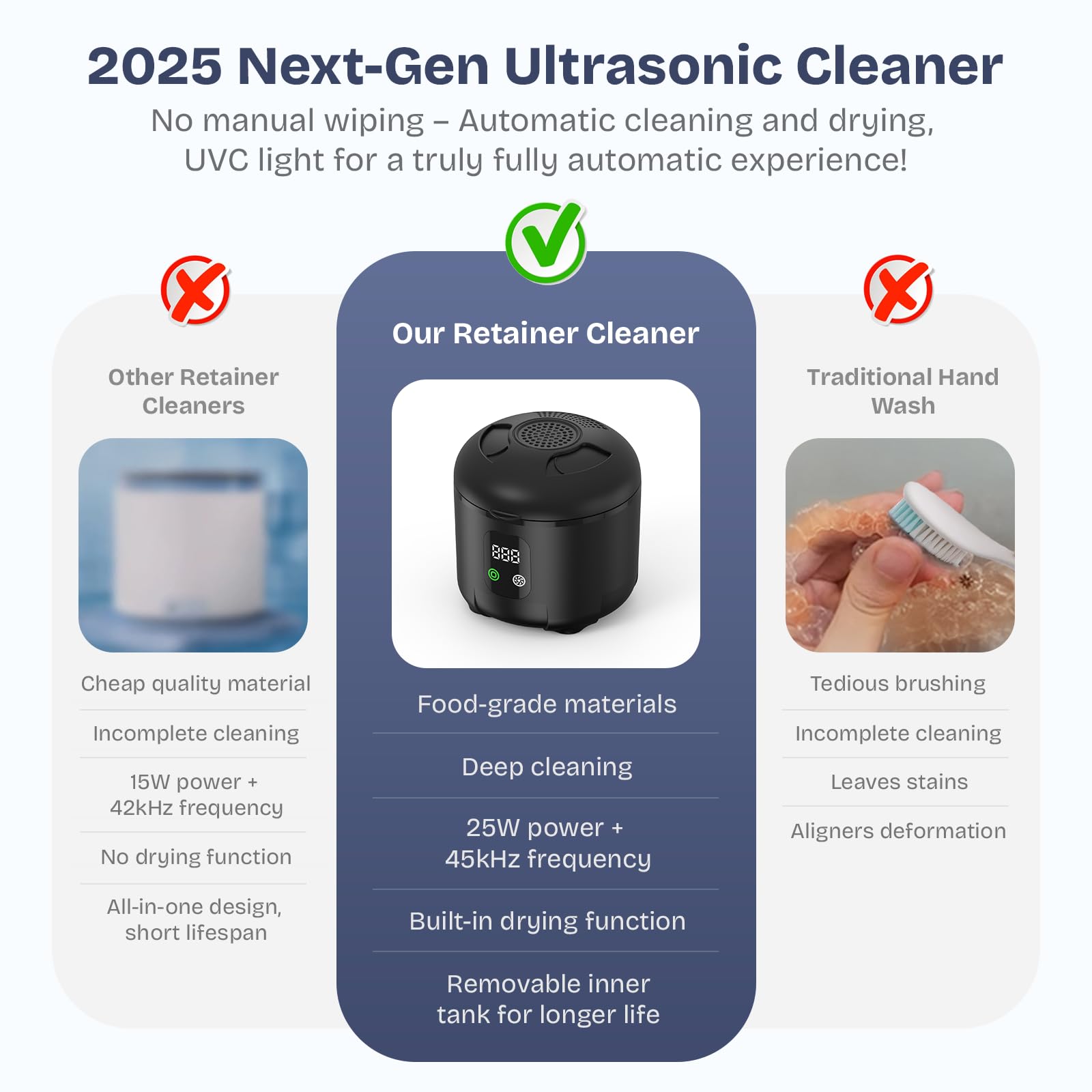 2025 Ultrasonic Retainer Cleaner – 45kHz, 25W with Drying (Black)