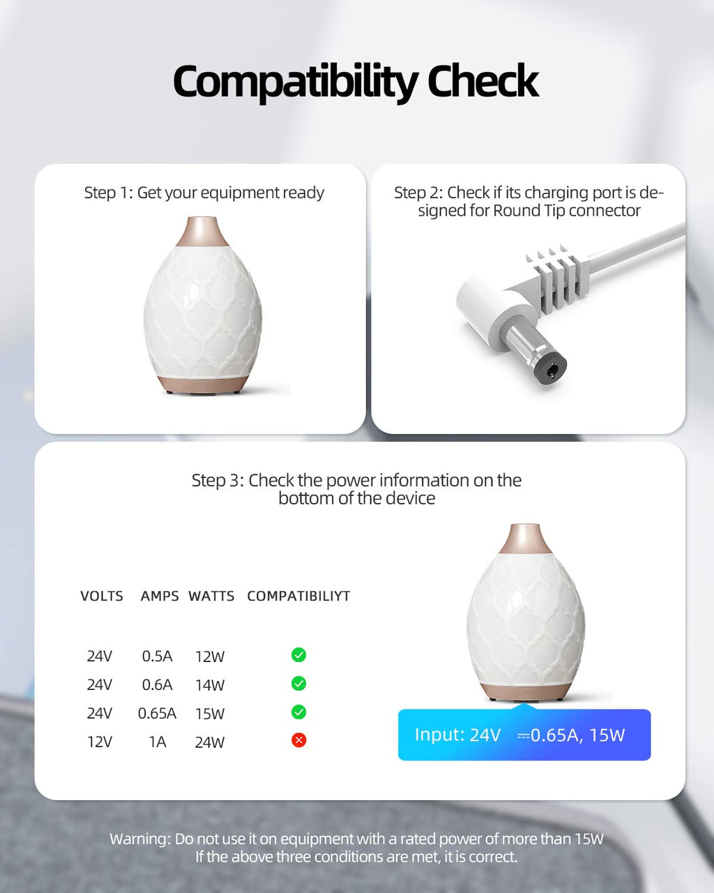 UL Listed 24V 0.65A Diffuser Power Adapter – 5.5x2.1mm Plug