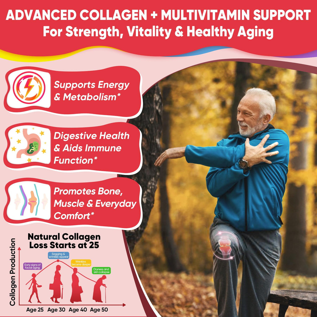 LILICARE 2Pack Sugar-Free Hydrolyzed Collagen Gummies – 1500mg Multi-Collagen, 5000mcg Biotin, Immune & Skin Support