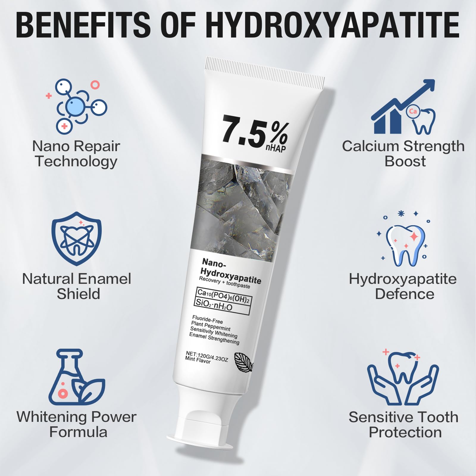 2Pcs Nano Hydroxyapatite Toothpaste – Enamel Protection, Strengthening & Gentle Mint