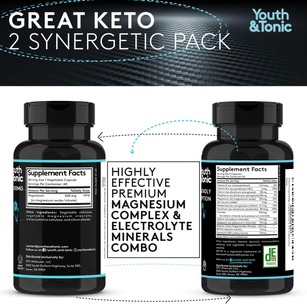 2-Pack High Absorption Magnesium Complex + Electrolytes | Premium Magnesium Citrate & Oxide