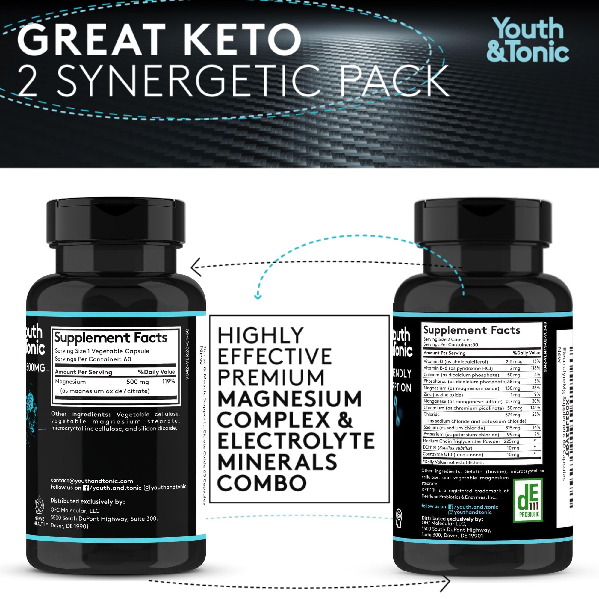 2-Pack High Absorption Magnesium Complex + Electrolytes | Premium Magnesium Citrate & Oxide