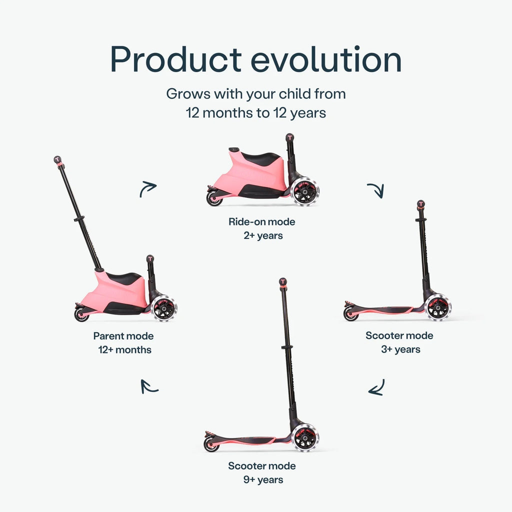 SmarTrike Xtend 4 in 1 Ride on Plus Scooter - Pink