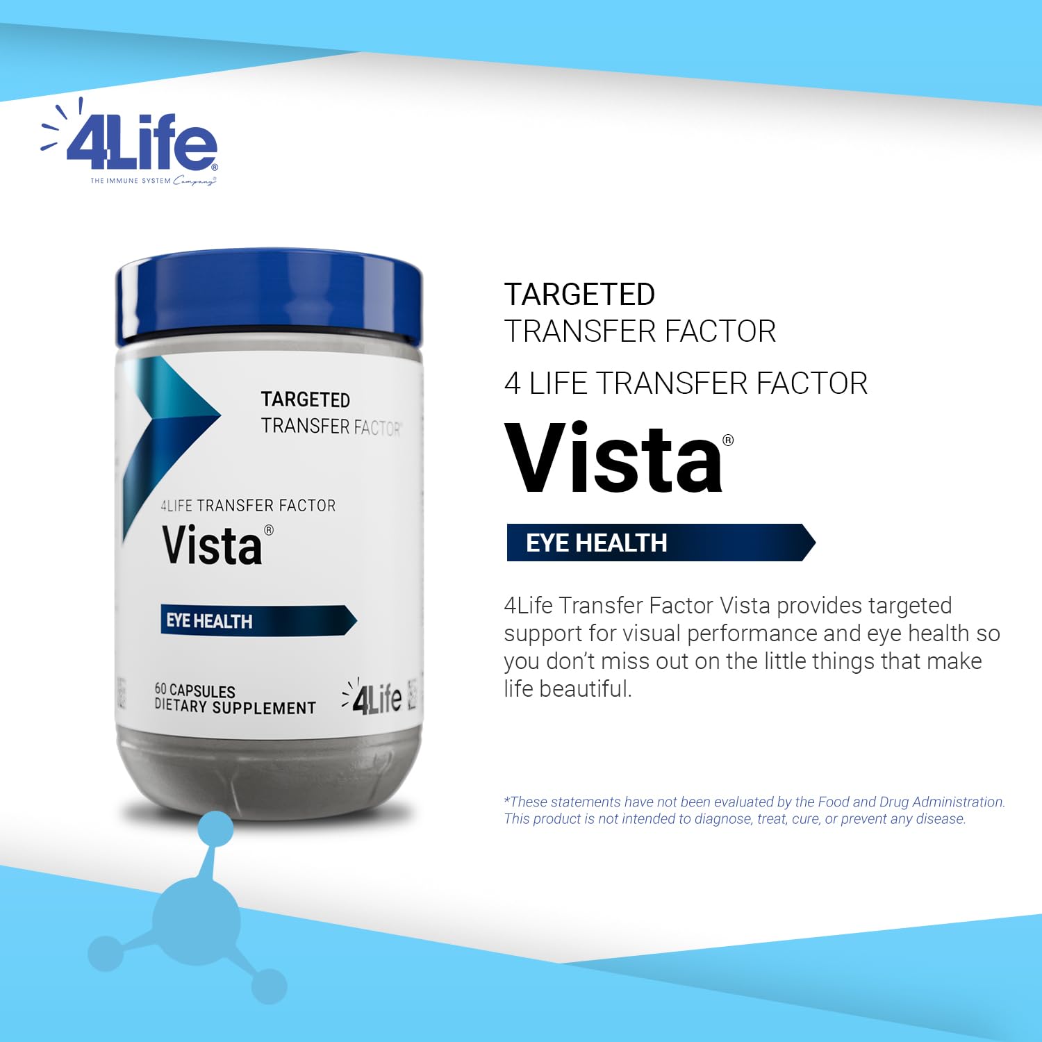 4Life Transfer Factor Vista - Eye Health & Vision Support with Lutein, Zeaxanthin, Zinc, Vitamin C, and Black Currant - 60 Capsules