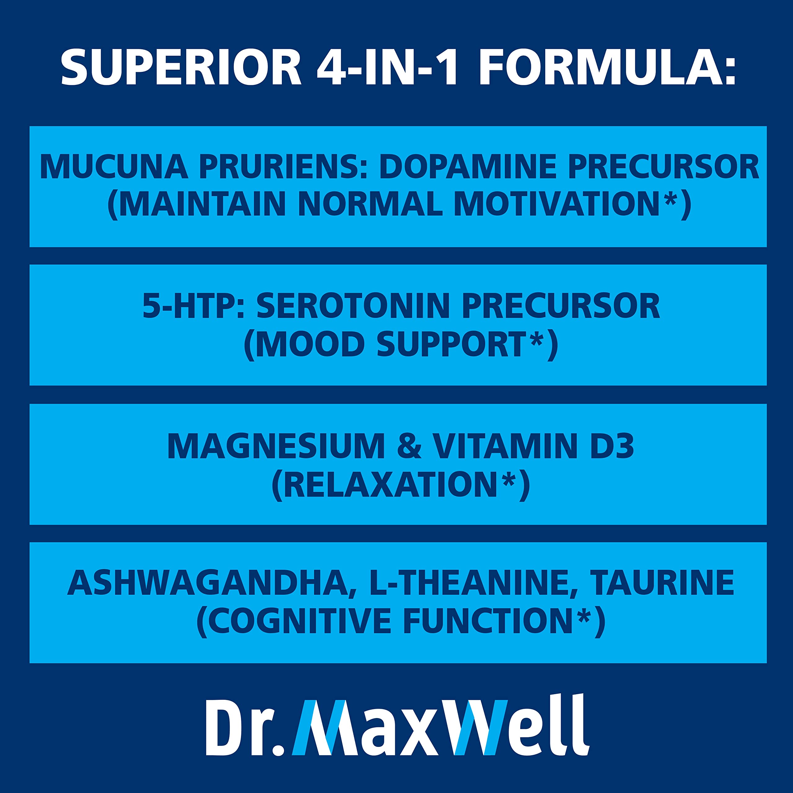 Dopamine & Serotonin Support – 4-in-1 Mucuna Pruriens & 5-HTP, 60 Capsules