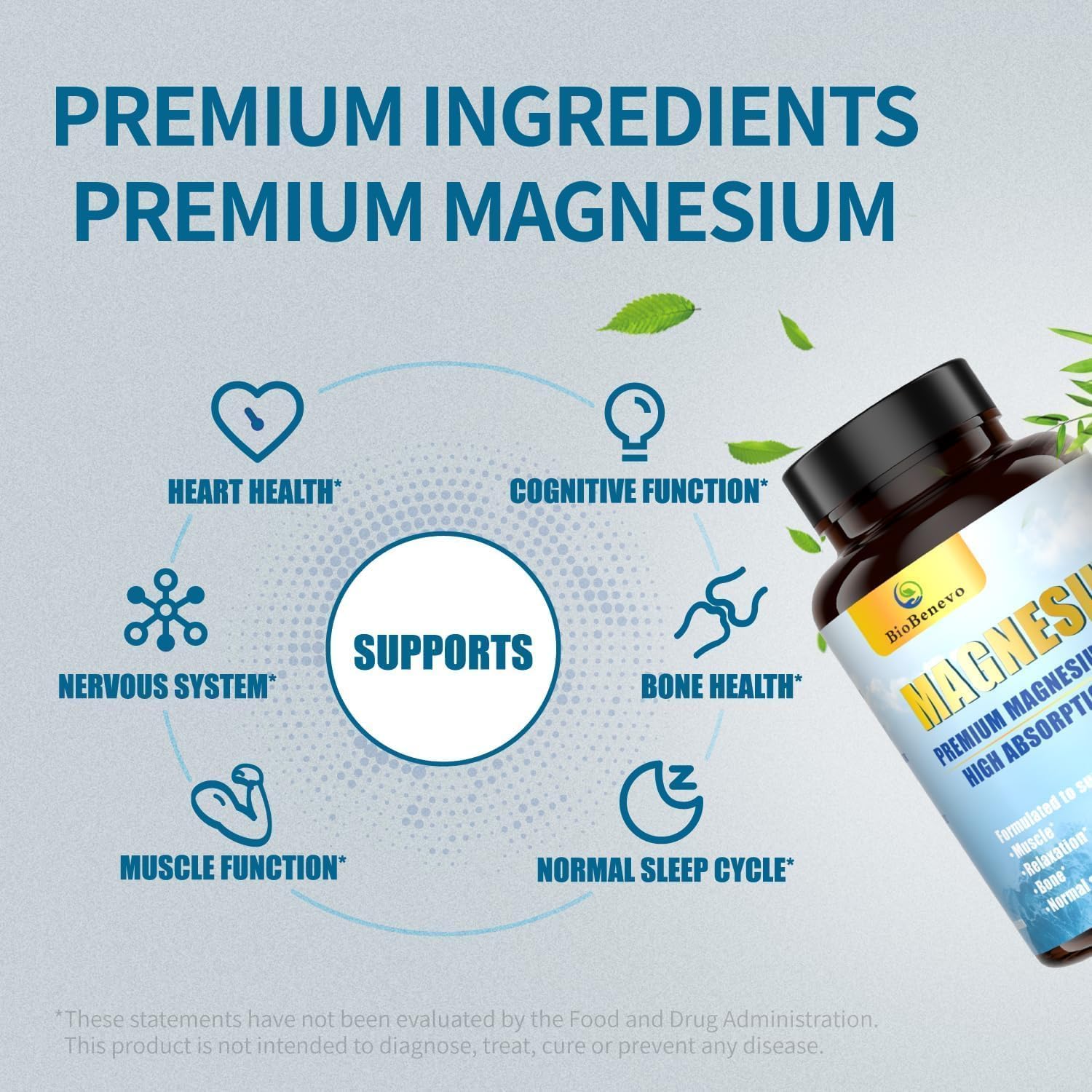 5-in-1 Magnesium Complex – 320mg Magnesium | Sleep & Energy Support | Vegan | 120 Capsules