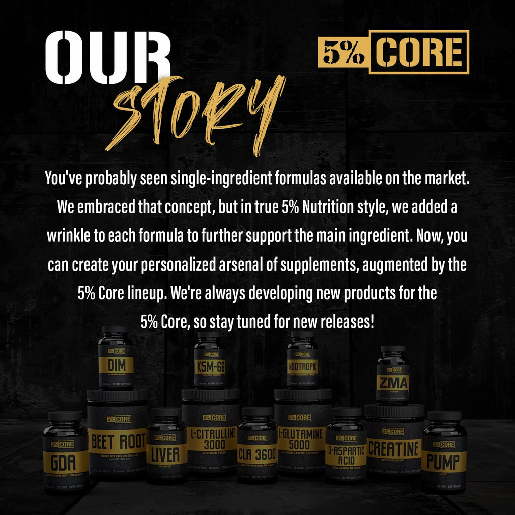 5% Nutrition Core DIM Supplement – Estrogen Support for Men & Women | DIM with Calcium D-Glucarate, Organic Broccoli & Bioperine