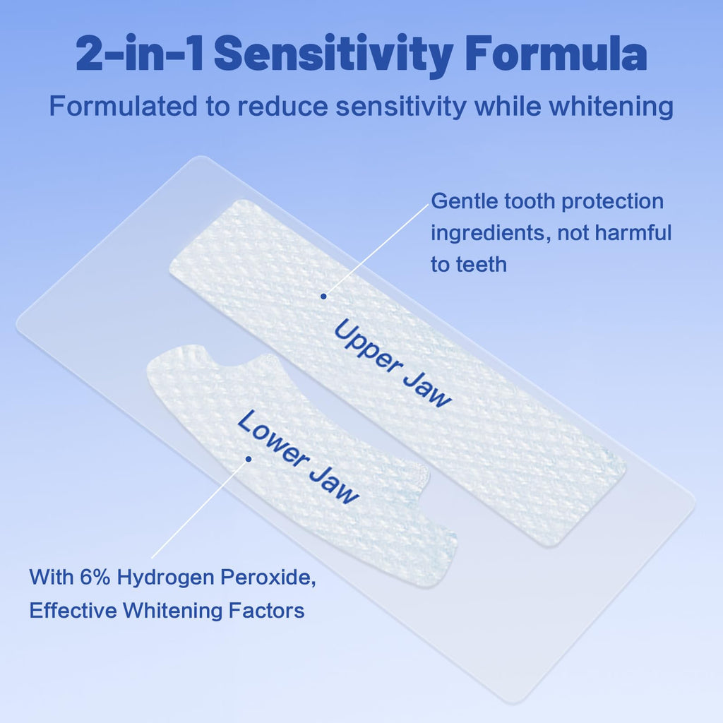 5D Sensitive Teeth Whitening Strips – 21P (42 Strips), Enamel-Safe