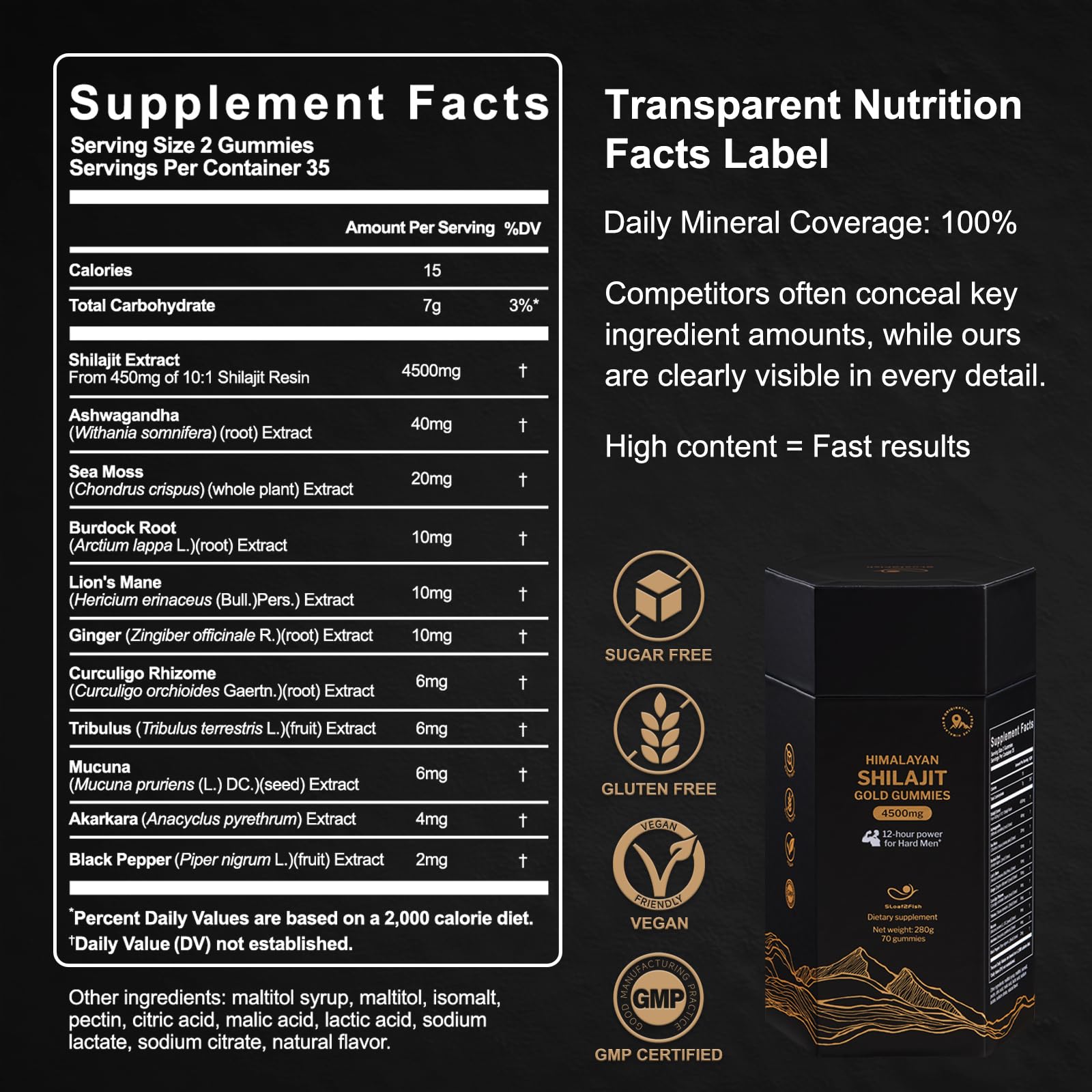 5Loaf2Fish Himalayan Shilajit Gummies with Ashwagandha & Sea Moss – 70 Gummies