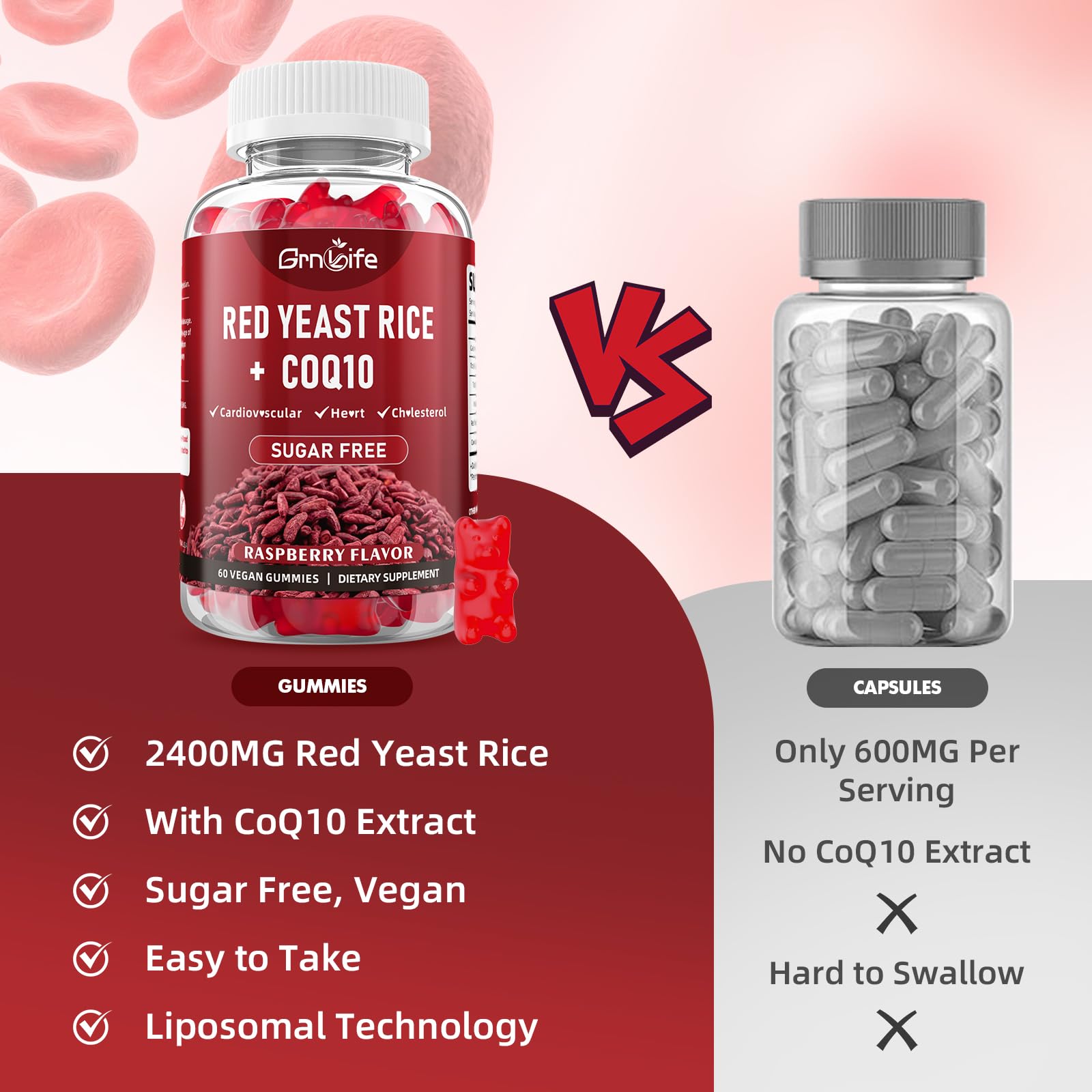 2 Pack Red Yeast Rice with CoQ10 Gummies - Sugar Free Raspberry Flavor, 120 Count