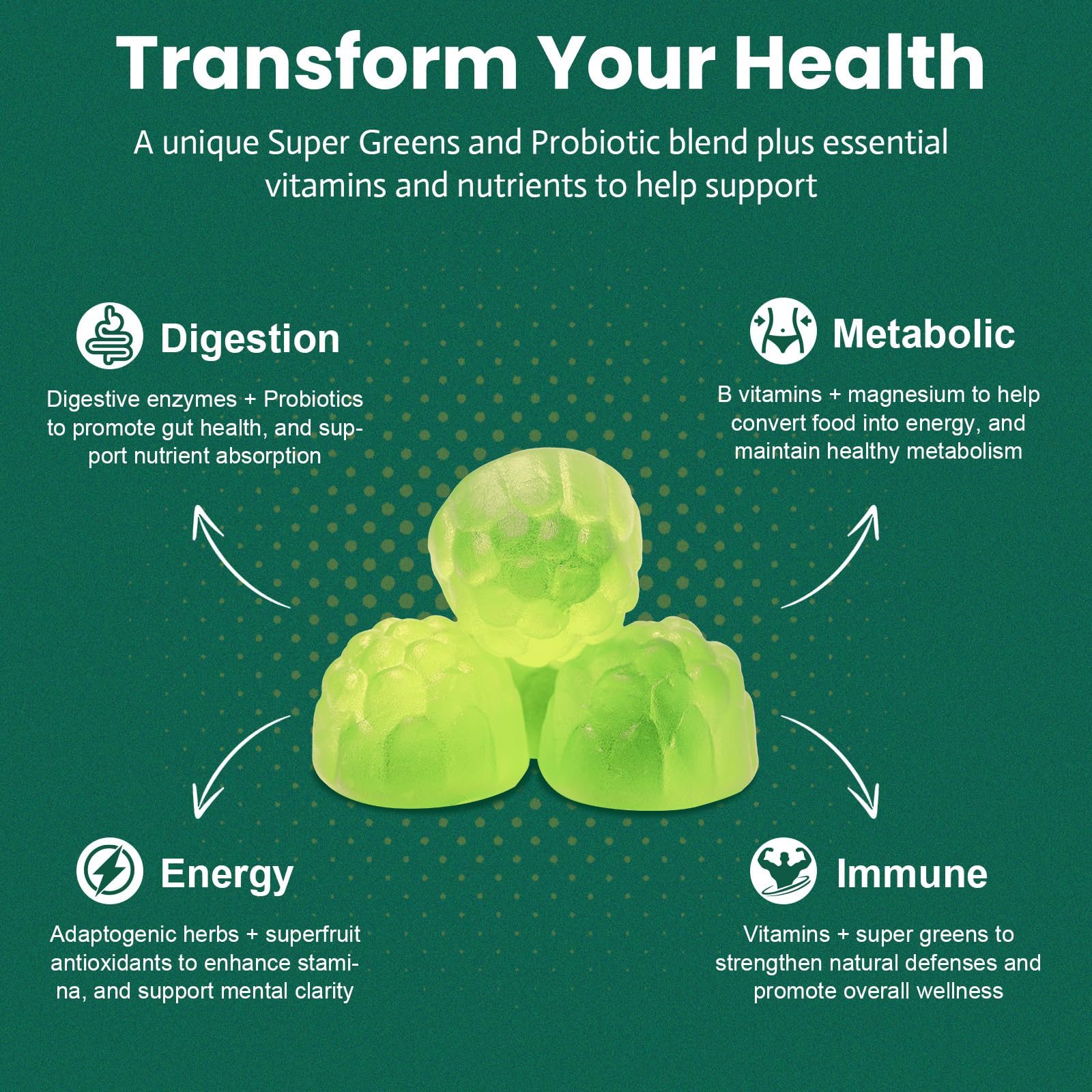 61-in-1 Super Greens Gummies for Women & Men | Probiotics, Energy & Digestive Health | Sugar Free