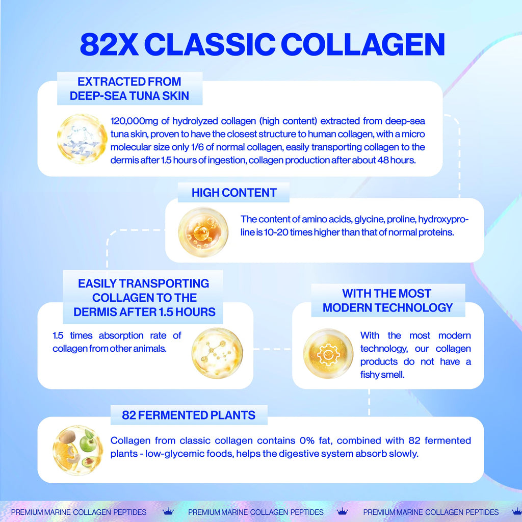 82X Classic Collagen – Marine Liquid Collagen with 82 Fermented Plants