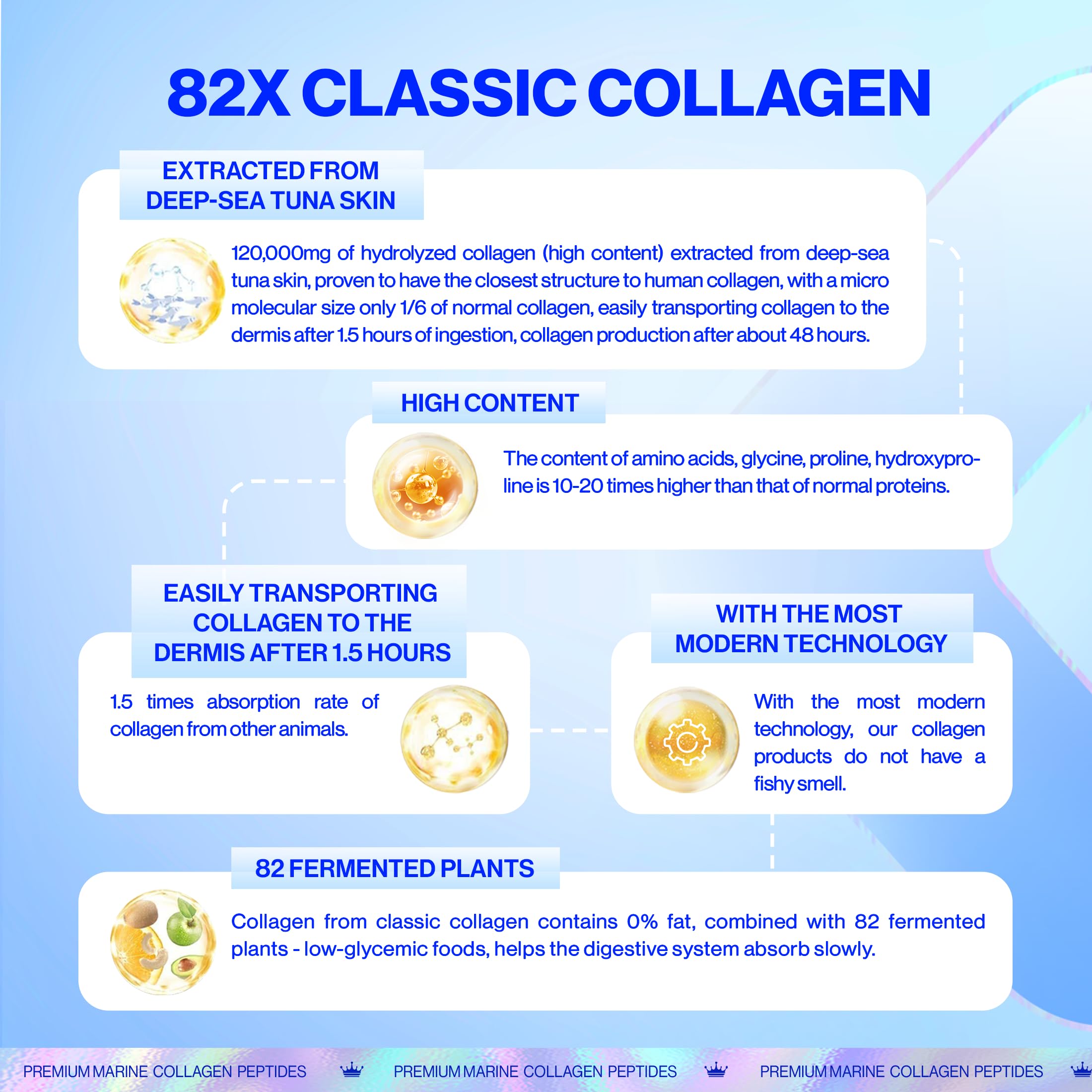 82X Classic Collagen – Marine Liquid Collagen with 82 Fermented Plants
