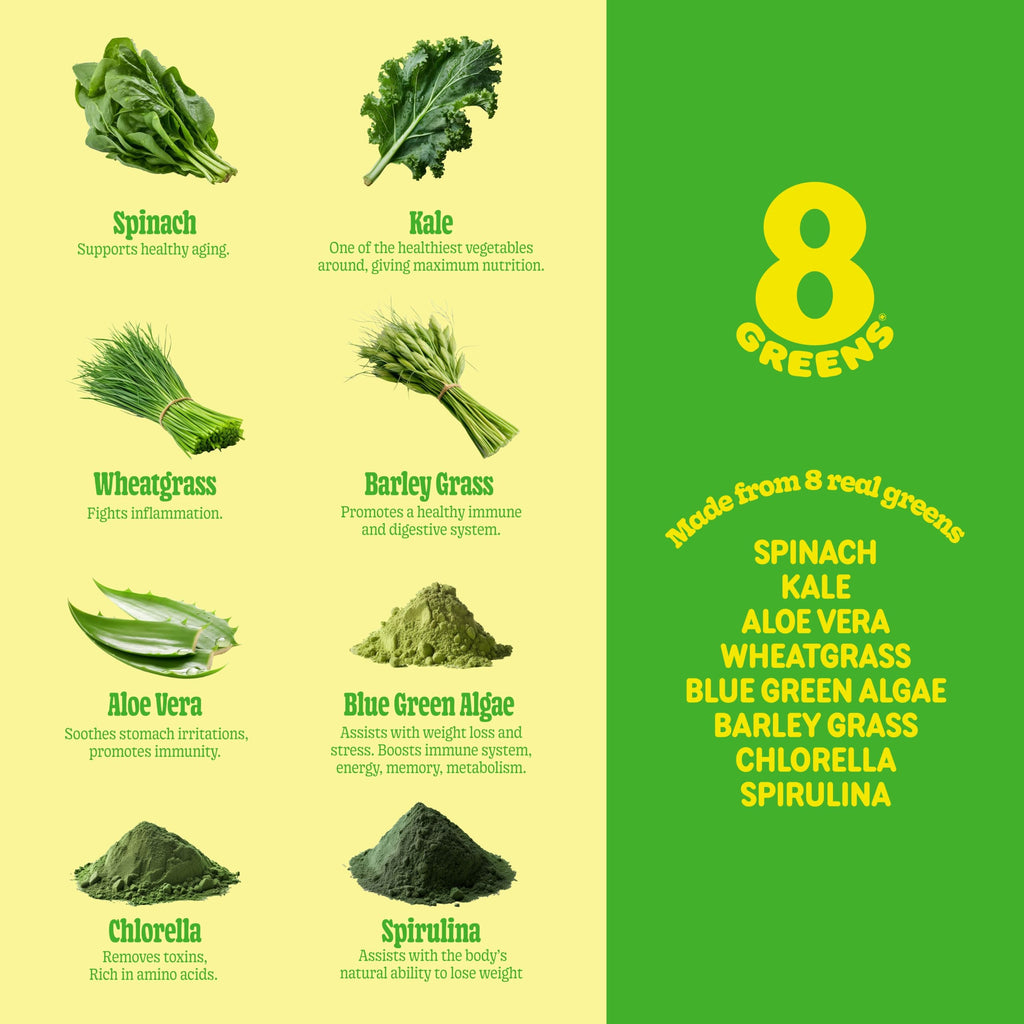 8Greens Super Greens Powder – Prebiotic & Probiotic Greens for Gut Health