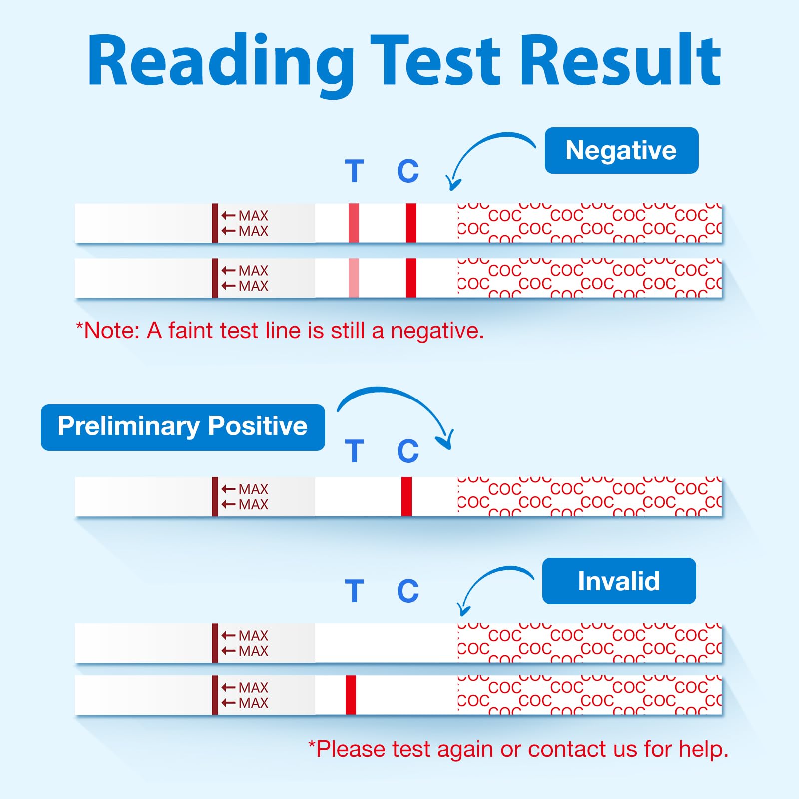 Areta Cocaine Test Strip – 10 Pack, 300 ng/mL, Instant 5 Min Results | ASCOC-114