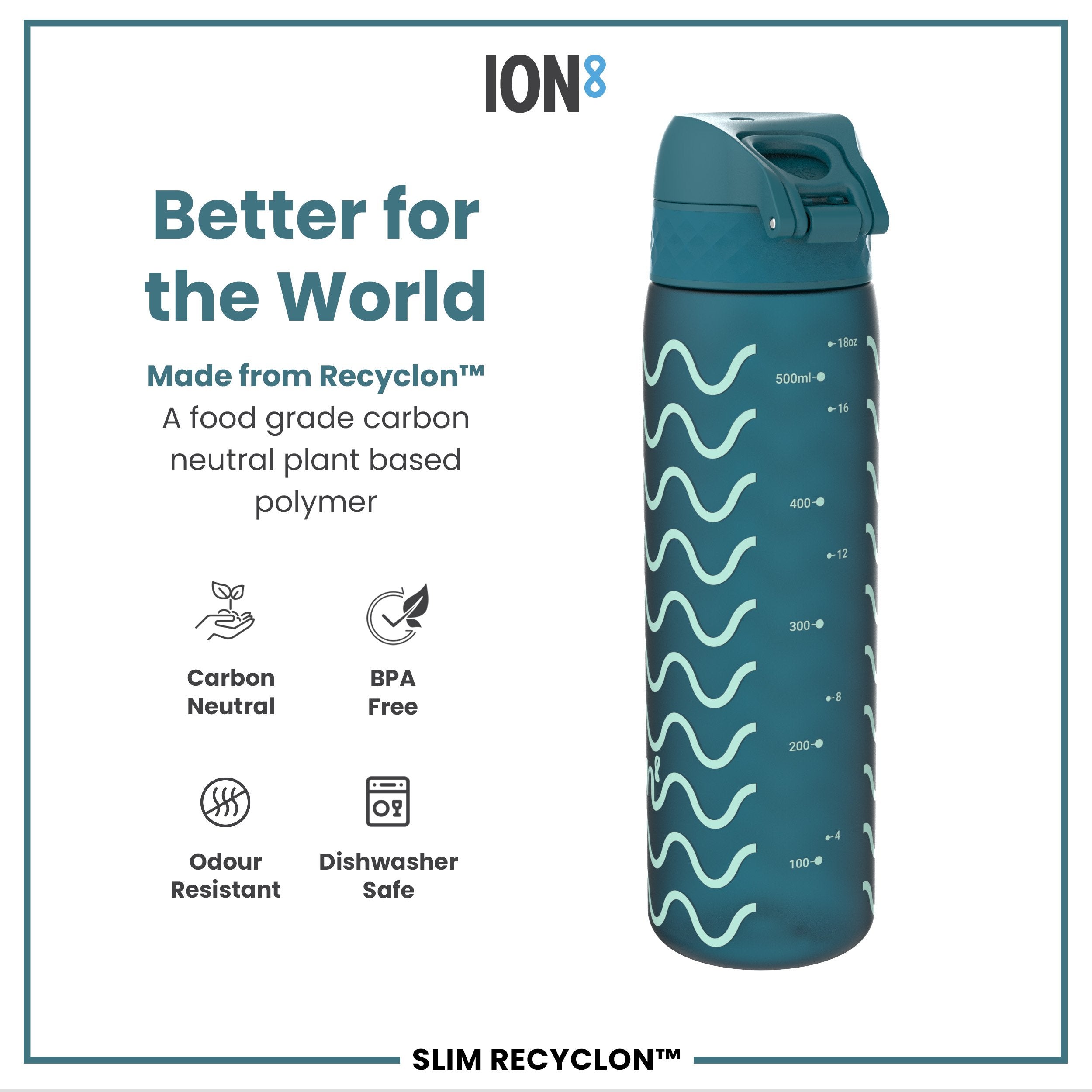 Leak Proof Slim Water Bottle, Recyclon, Waves, 500ml (18oz)