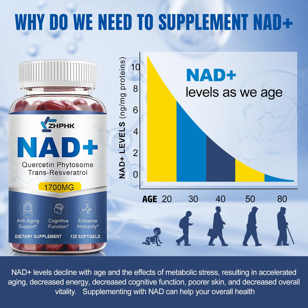 NAD Supplement Softgels 1700mg – NR, Quercetin Phytosome, Trans-Resveratrol & TMG | 360-Count (180 Days)