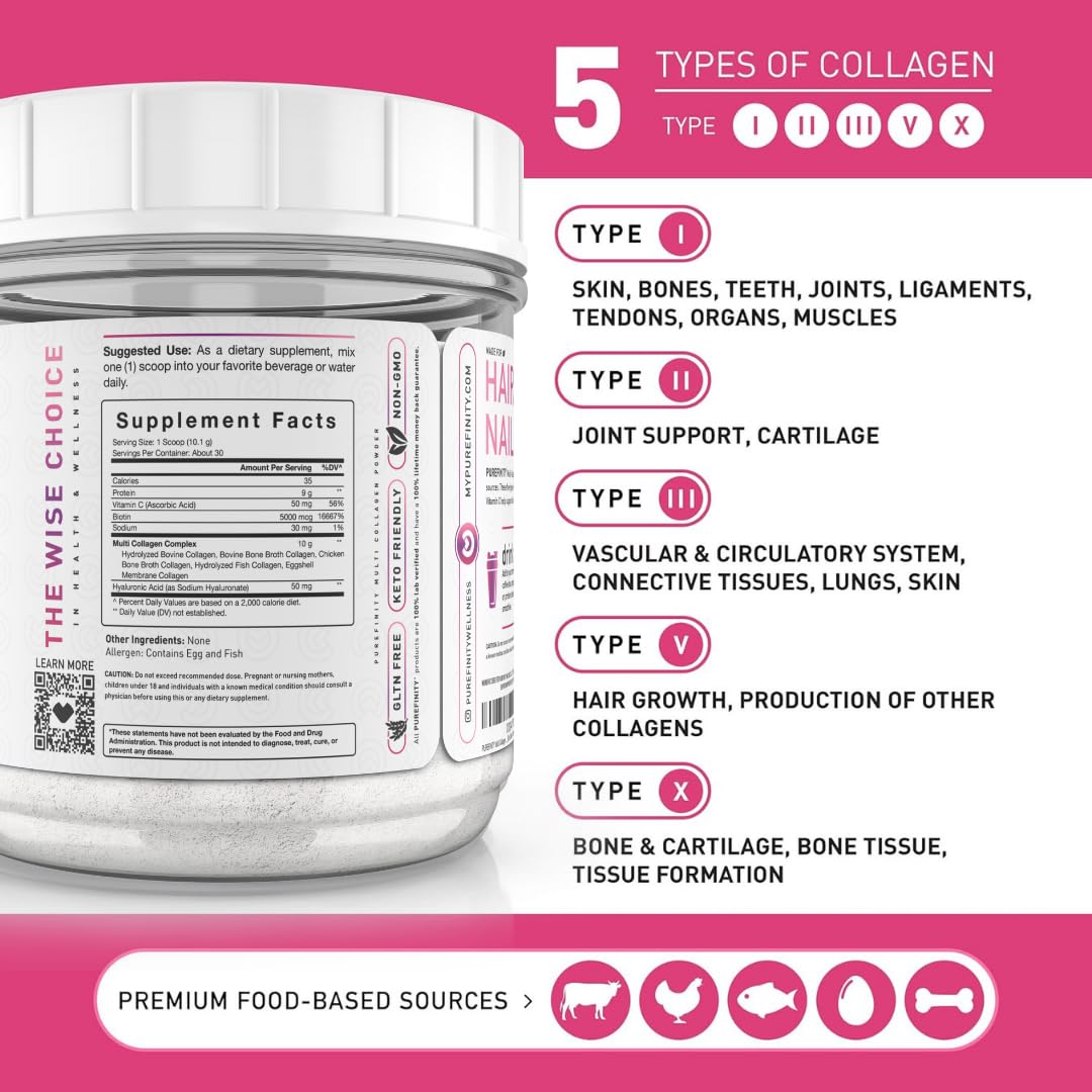 PUREFINITY Collagen Peptides for Women – Type I/II/III/V & X, Biotin & Hyaluronic Acid, 10.7oz