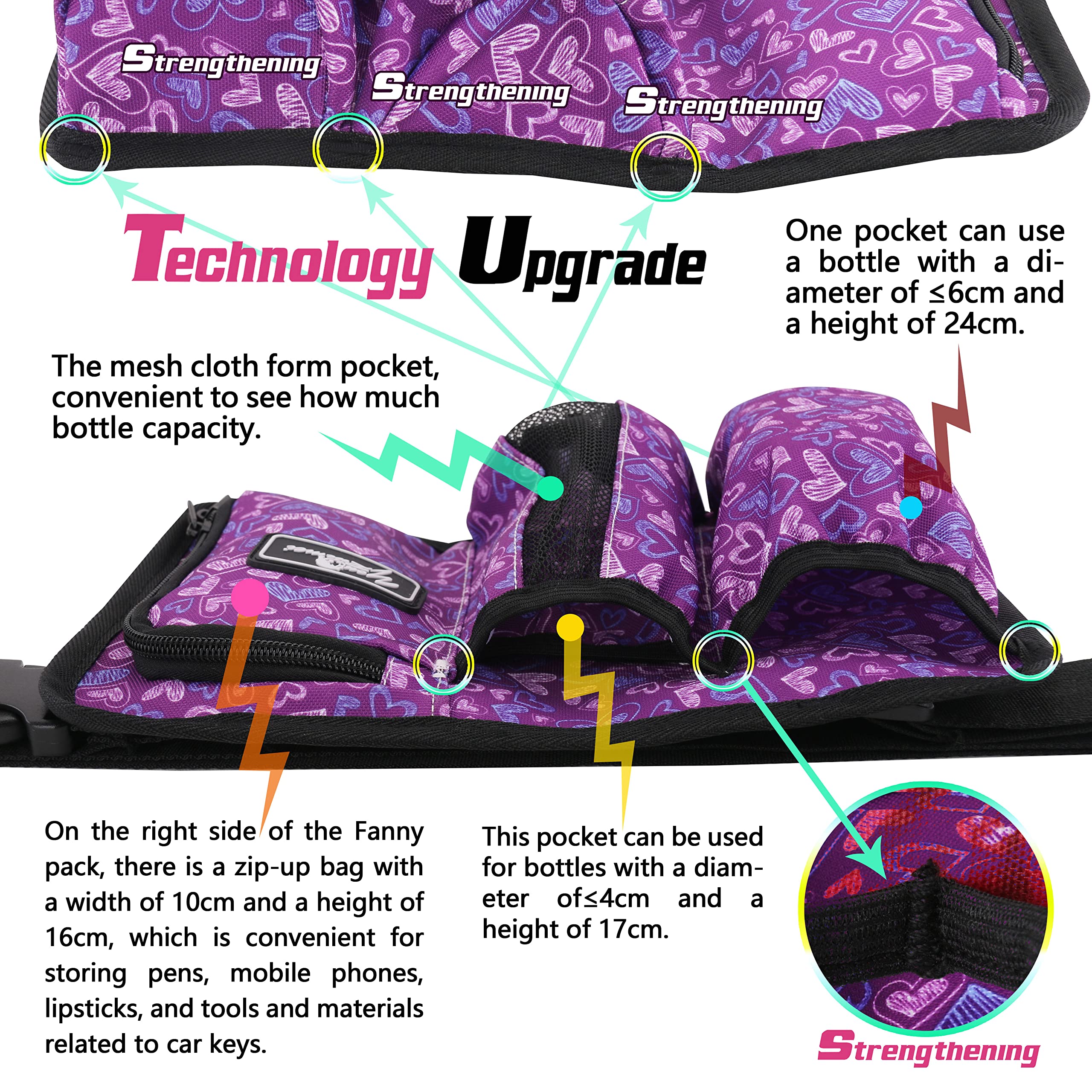YOURUIMEI Massage Bottle Bag – Massage Oil Bag & Therapist Holster