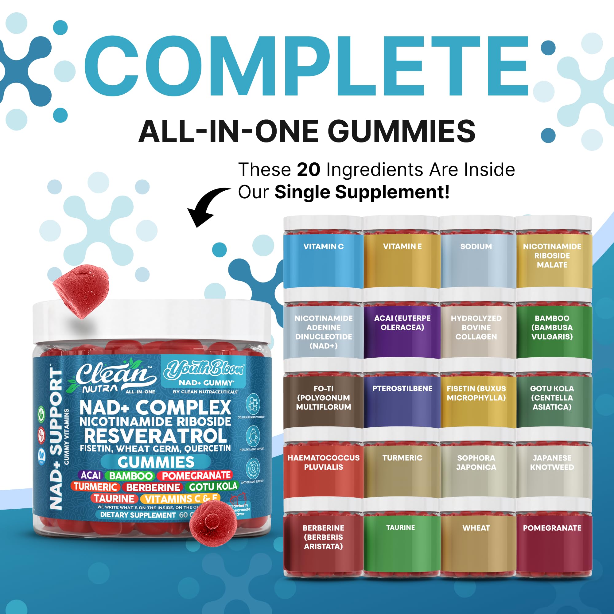Youth Bloom NAD+ Gummies - Resveratrol, Turmeric & Collagen (60 Ct) | Clean Nutra