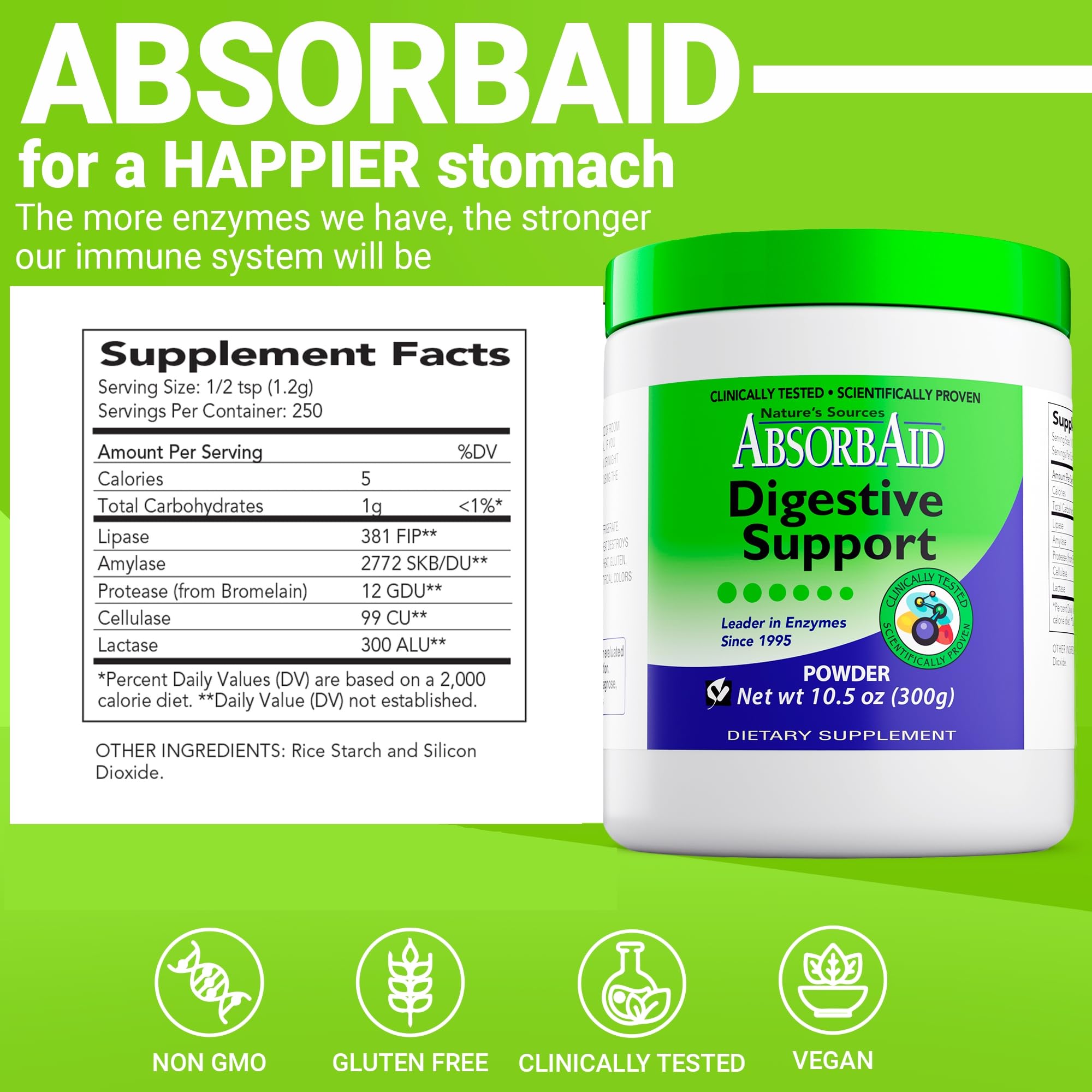 AbsorbAid Digestive Enzymes 300 Grams, Proven to Increase Vital Nutrient Absorption by up to 71%